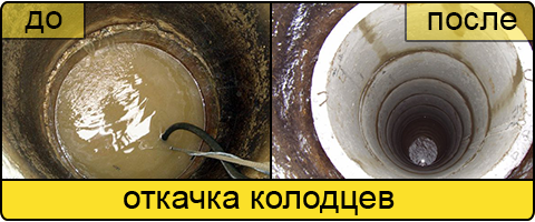 Ассенизаторские услуги в Железнодорожном